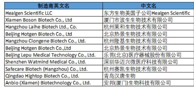 博森新材料：未来趋势与行业前景